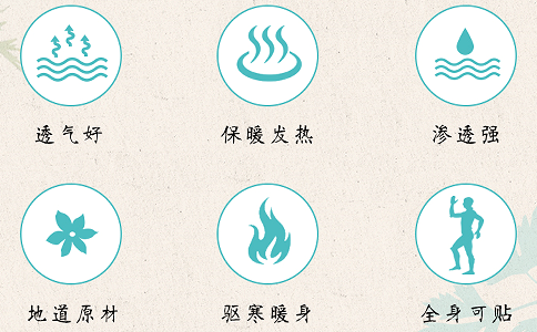 商丘膏藥廠家推薦應天藥業(yè)